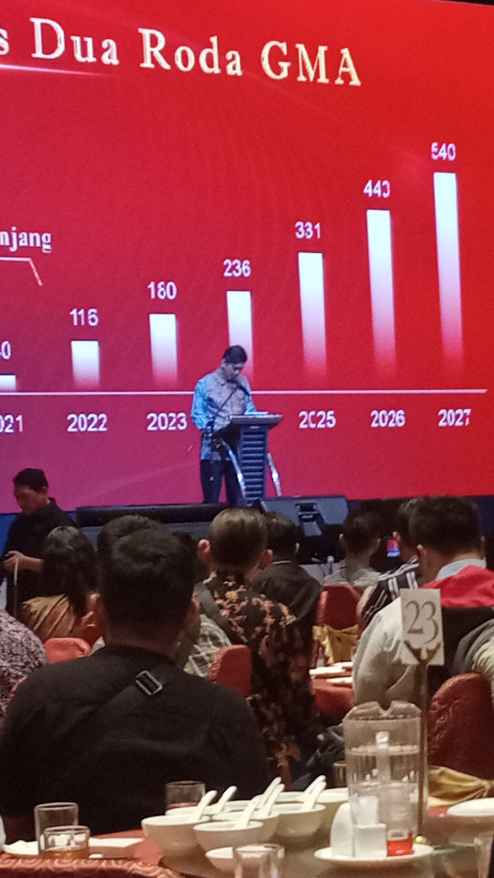 GMA (Global Market Auction) Aplikasi Terbaru Penghasil Cuan Berikan Penghargaan Peraih VIP